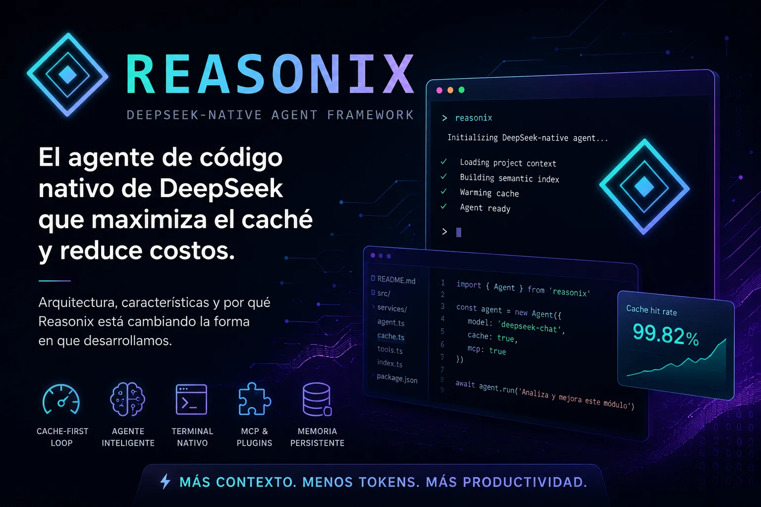 Reasonix: el agente de código para DeepSeek que vale la pena mirar
